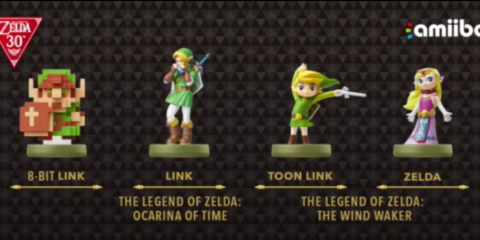 30th Anniversary Of Zelda